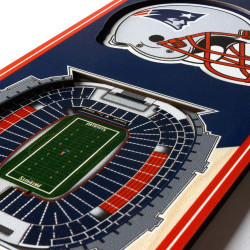 Youthefan NFL 3D Stadium Banner New England Patriots (15x48 cm)