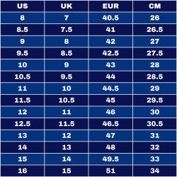Basketbalové tenisky Puma All-Pro Nitro Shoe Sunset Glow/Sun Stream