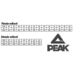 Bežecké tenisky Peak Running shoes modré